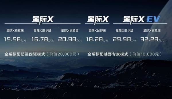 ͨMAXUSHX ۃr15.58-32.28f