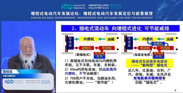 真香定律再現,增程式汽車賽道風云再起