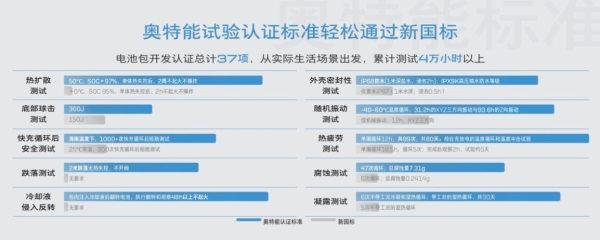 別克全新純電E5上市,這車怎么樣?