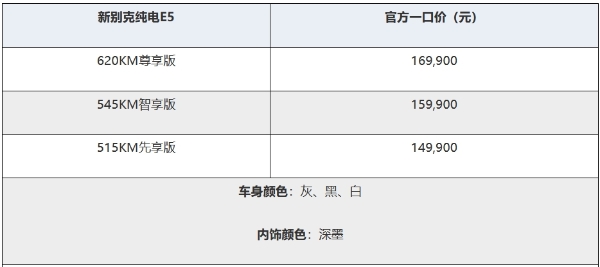 別克全新純電E5上市,這車怎么樣?