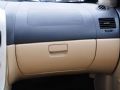 2012  1.5L քӺA