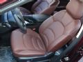 E560 2017  1.5T DCT Ş 7_D2