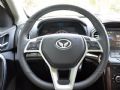 S6 2017  1.5T CVT_D2