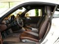 2009 r(sh)Cayman 2.9