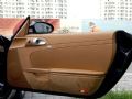 Boxster Boxster S