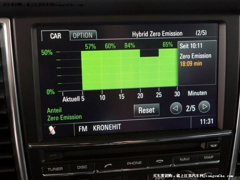 Panamera
пطP7
c鿴һD