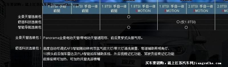 途觀
重要特點第7張
點擊查看下一張清晰大圖