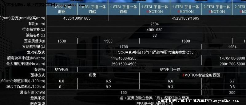 ;^
Ҫc7
c鿴һD