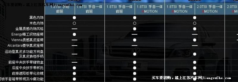 ;^
Ҫc7
c鿴һD