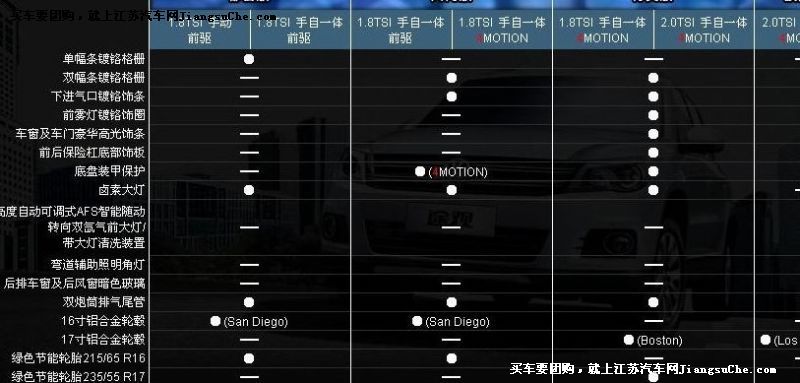 ;^
Ҫc7
c鿴һD